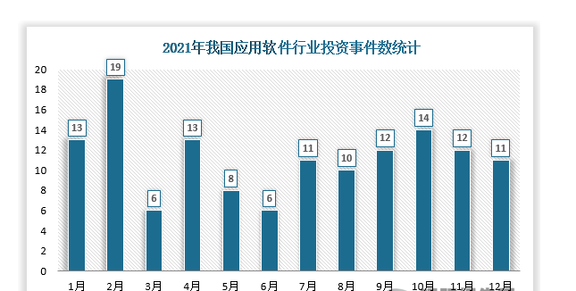 顶易软件